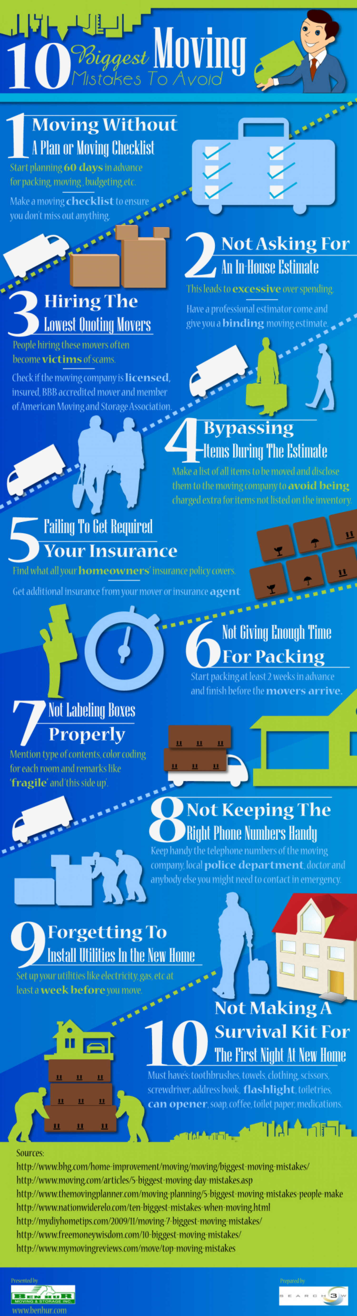 Business Infographic: 10 Biggest Moving Mistakes To Avoid