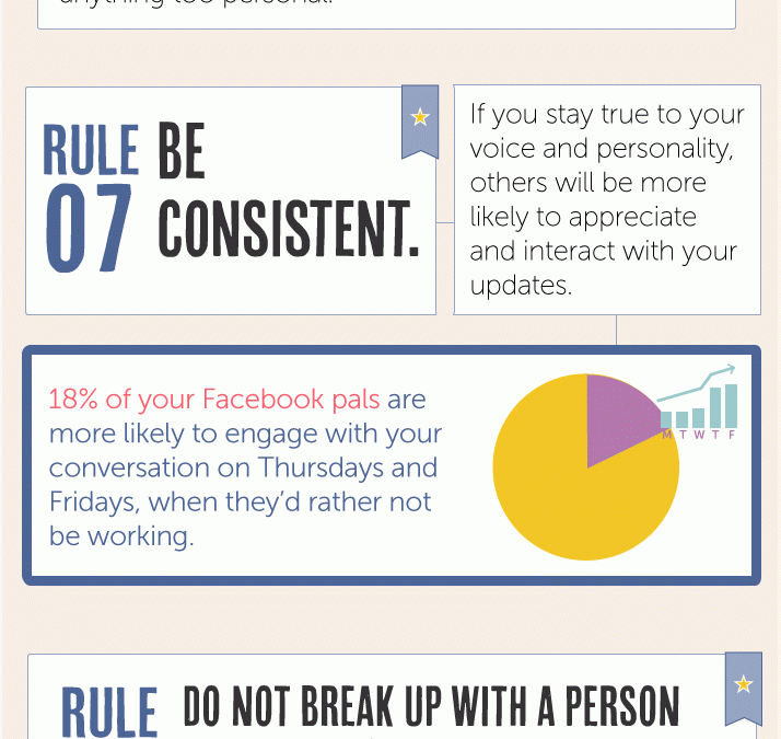 12 Golden Rules of Facebook Etiquette