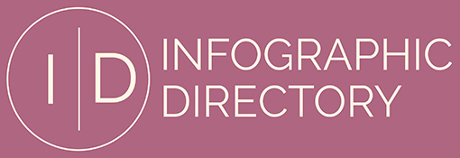 Infographic Directory